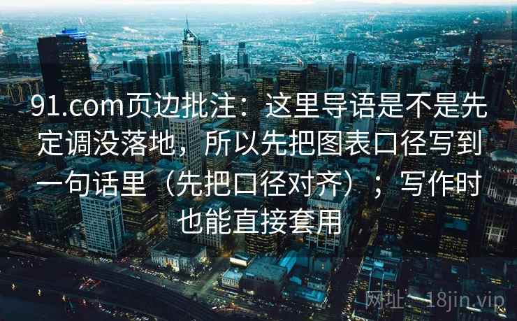 91.com页边批注:这里导语是不是先定调没落地,所以先把图表口径写到一句话里(先把口径对齐);写作时也能直接套用